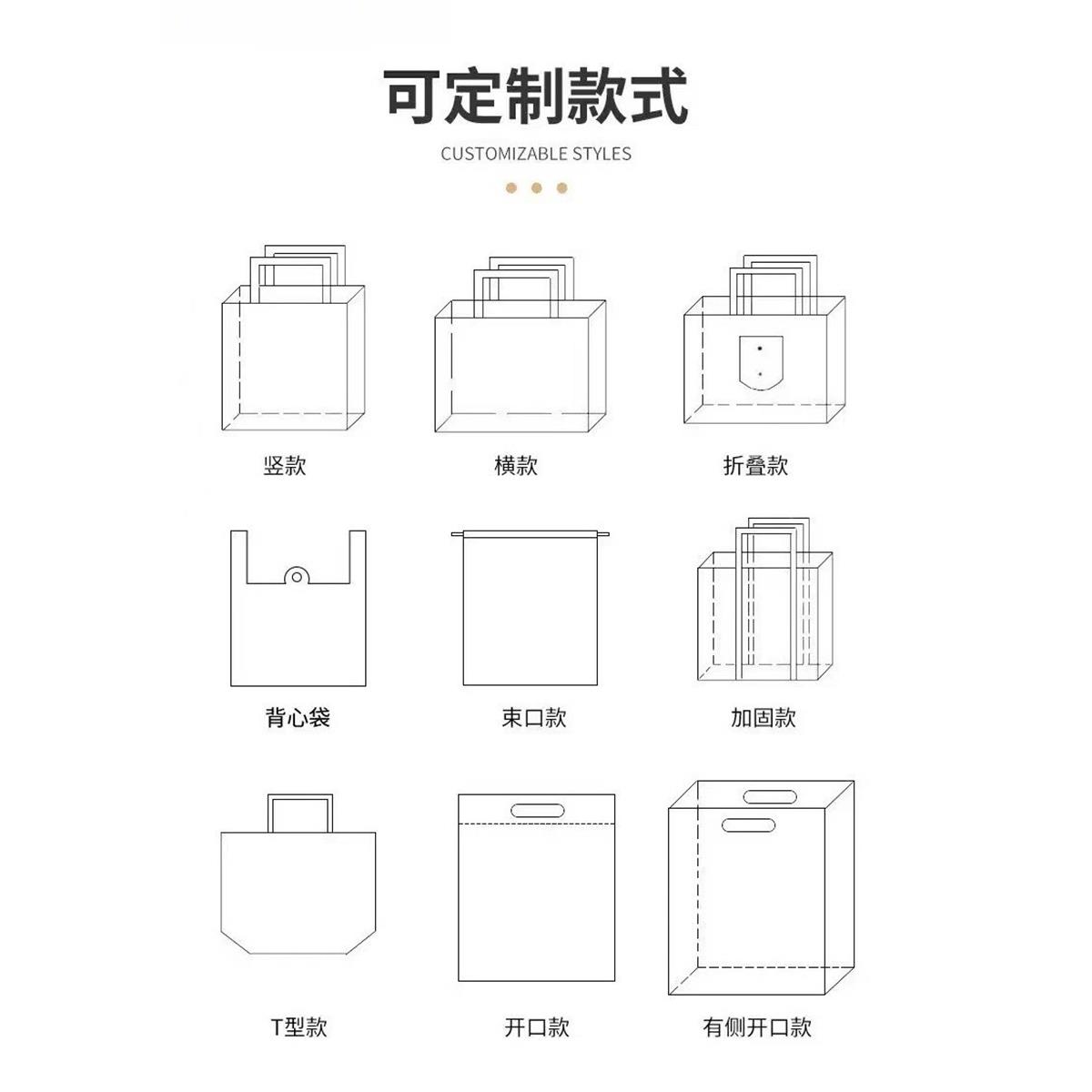 无纺布袋可定制款式示意图:竖款横款折叠款等